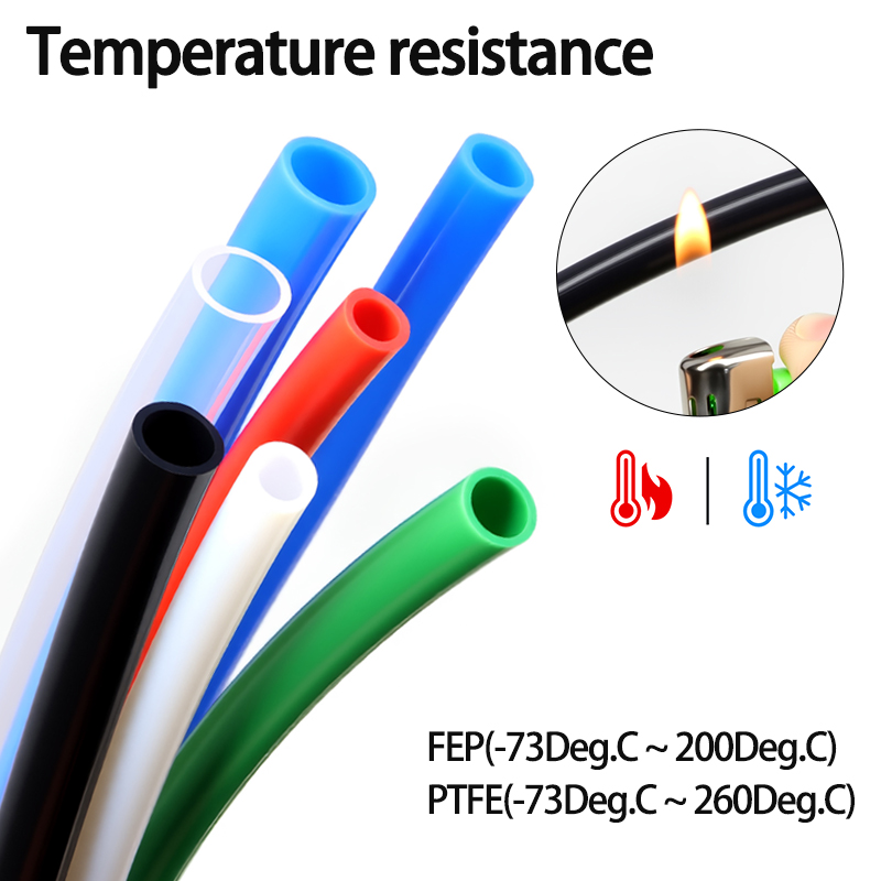 Tubo FEP PTFE 2/10M, diametro  - Ptfe Tape Thread recensione e prezzo